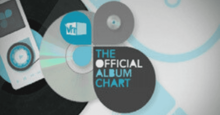 VH1 Chart Madness